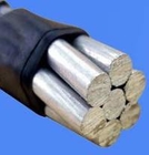De Elektro Naakte Leider Cable Aluminum AAC/AAAC/ACSR/ACAR van de transmissielijn