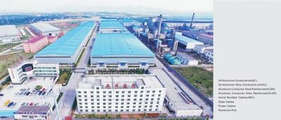 China Luoyang Sanwu Cable Co., Ltd., fabriek