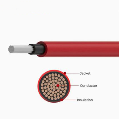 4 mm, 6 mm, 10 mm zonne-energie PV-kabel koper XLPE UV-bestand