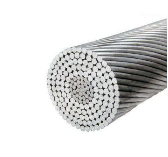 0.6-1kv Aluminiumlegering ACAR-geleider voor luchtverspreidingslijnen