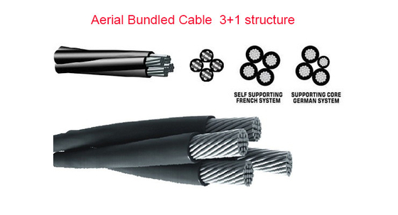 3+1 Aerial Bundle Conductor Cable Self-Supporting In Overhead Transmission Line